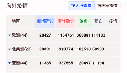 希腊国土面积和人口_缅甸人口和国土面积