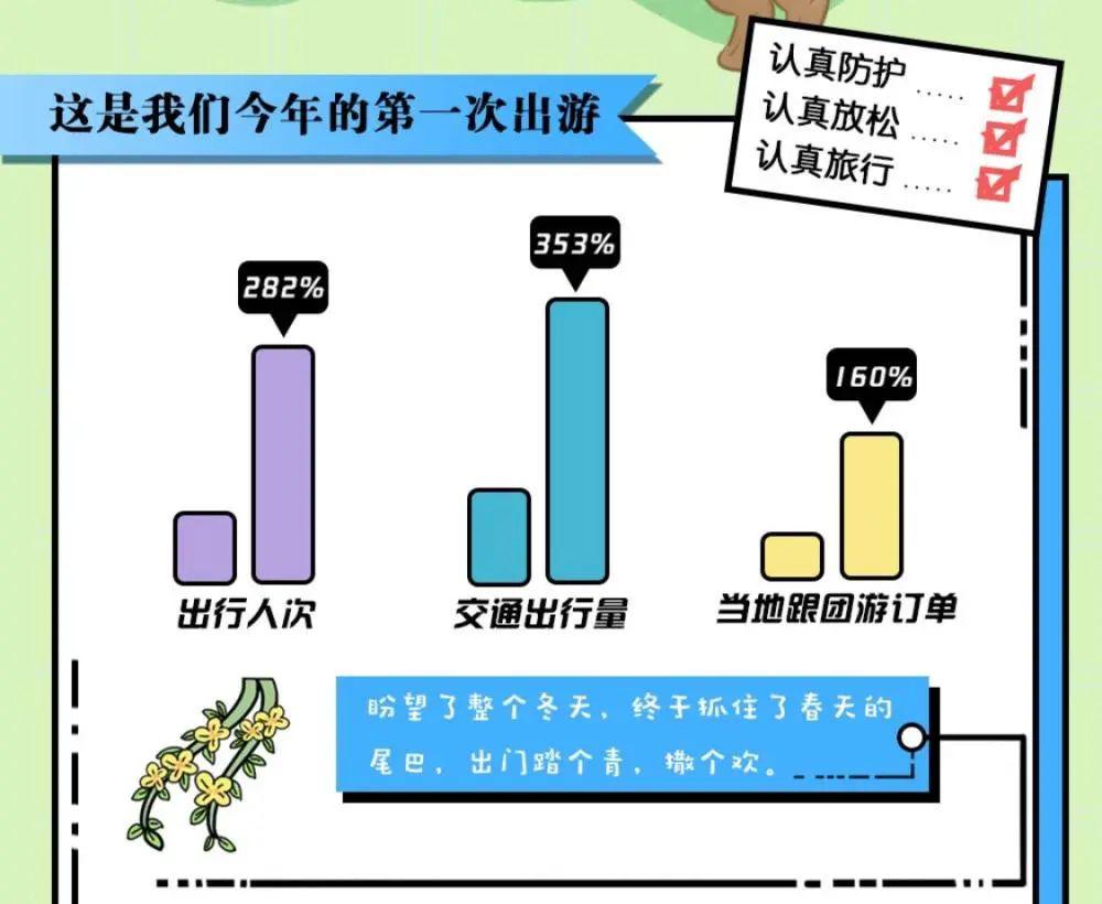 人口回流对当地的影响_人口回流地图(3)