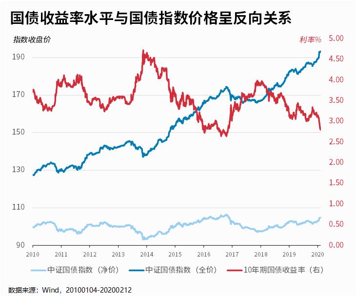 京东GDP算在宿迁吗_广东21市均突破1000亿,江苏13市均破3000亿,其中差距有多大