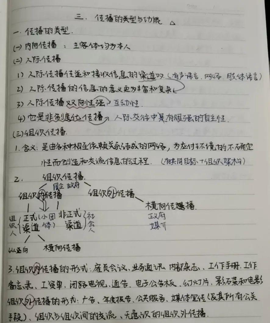 叮莲峰牌网课笔记新鲜出炉