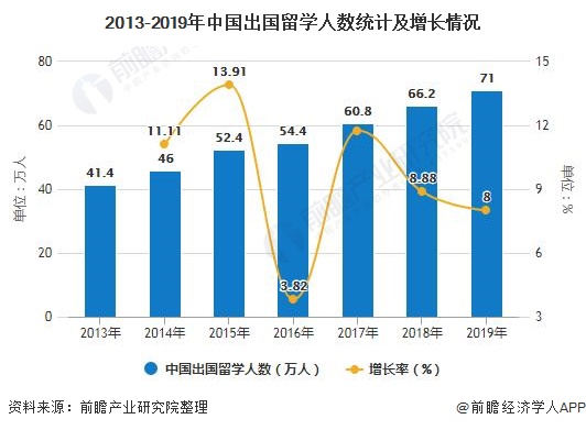 重点管制人口能出国吗_管制刀具