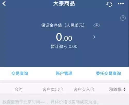百年中行，学费300亿？