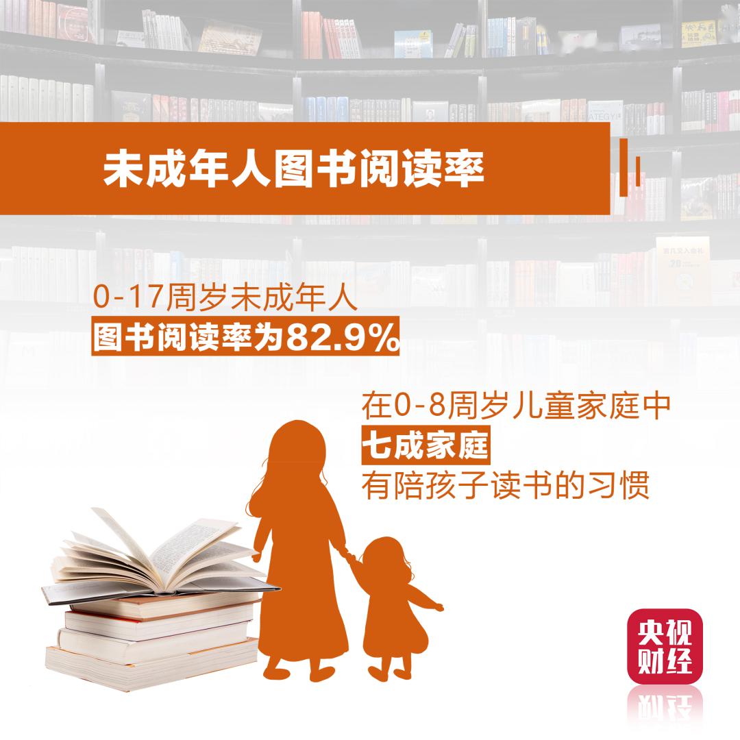 人均阅读_阅读手抄报(3)