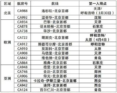 南京2020年1 5月GDP_2020年南京公祭日图片(3)