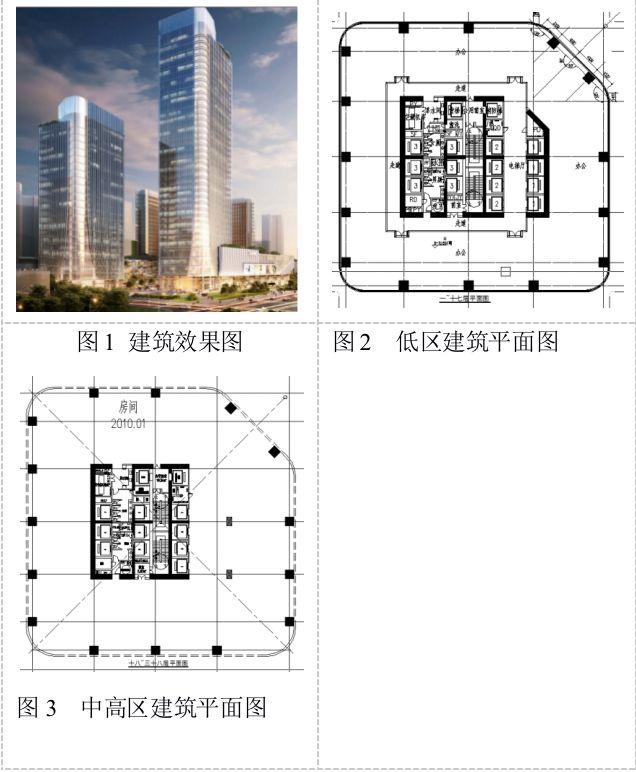 某办公楼核心筒方案选型掌握这些要点很关键