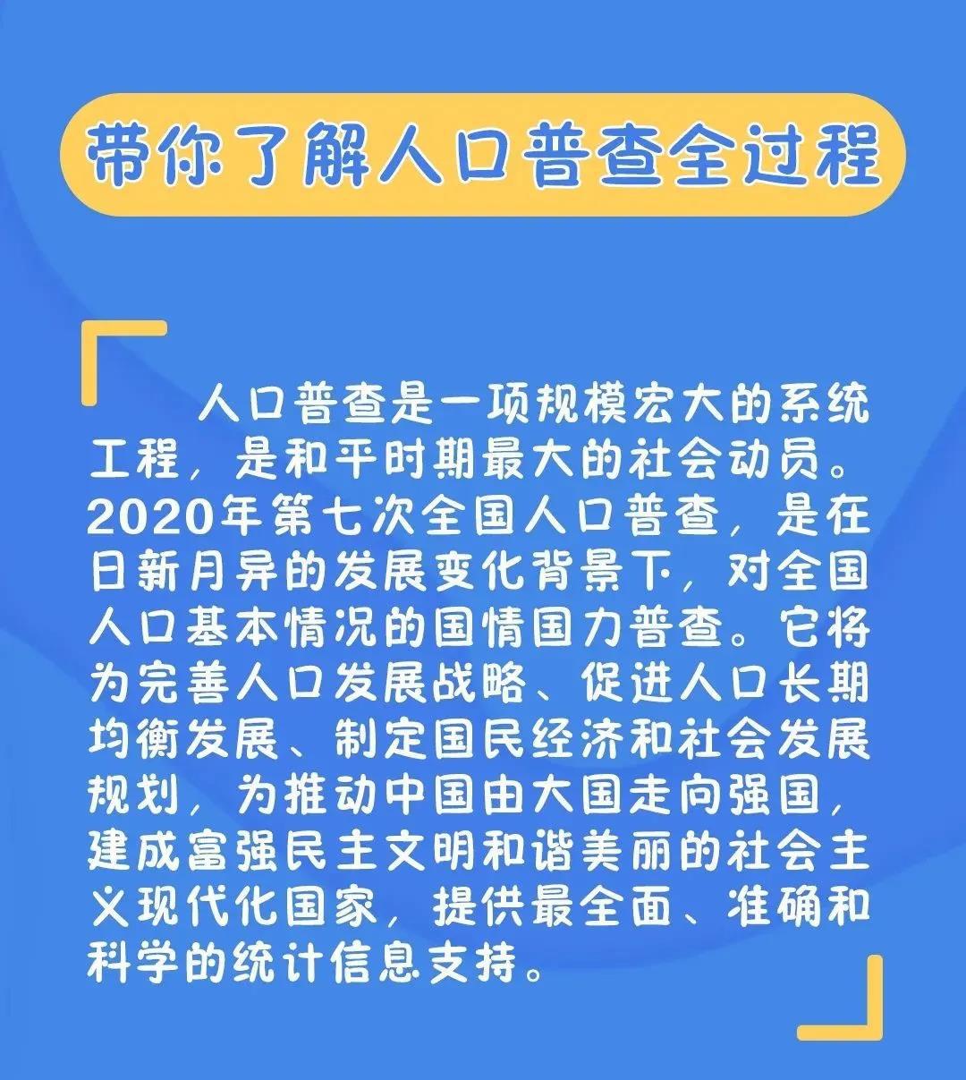 我国几次人口普查_我国第七次人口普查