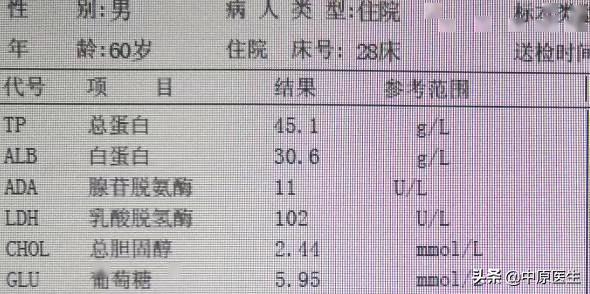 60岁男子肚子如怀孕7个月大,基层医生怀疑是腹水,却诊断不清