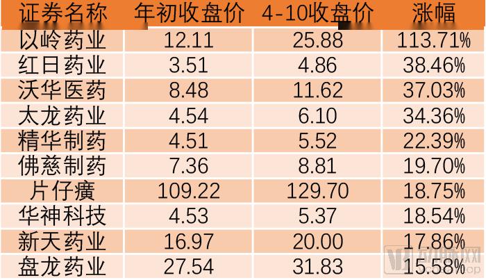 二级市场购买股票记入gdp吗_股票头像