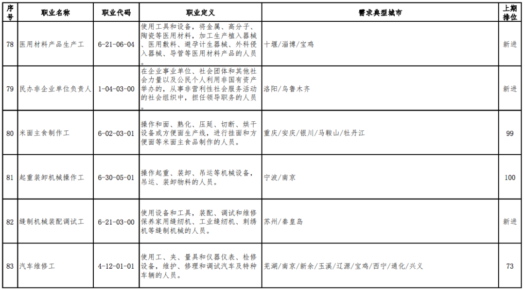 人口种族排名_美国人口种族分布图