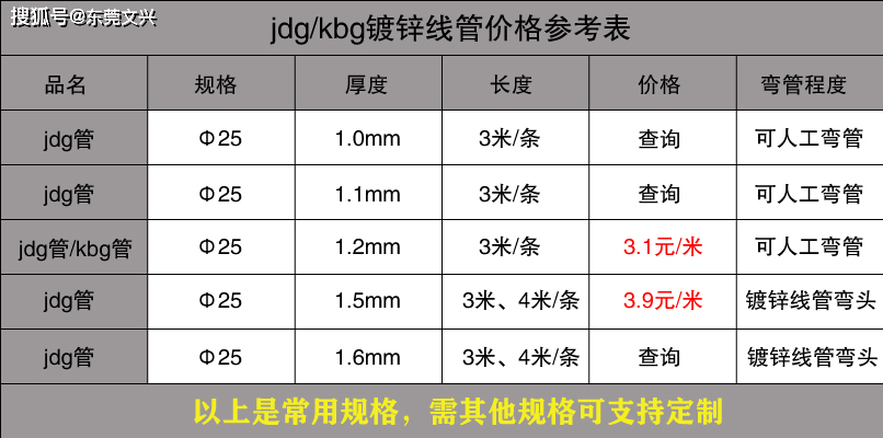 b121385e18574dd9bdf229459a95d1bc.png