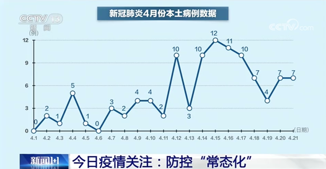 合肥gdp五年内能否超过长沙_城市24小时 芜湖,向合肥看齐(3)