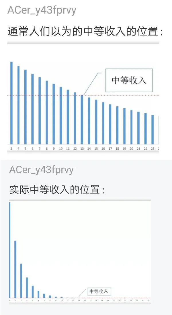 某岛国人口约500万 经济发达_依据图文资料及所学知识,完成下列各题 16分 材料(3)