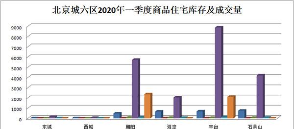 2020年石景山区gdp_2020中秋国庆图片