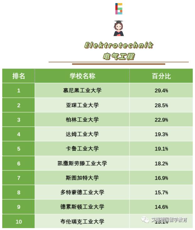 hr软件排名_丰田c-hr