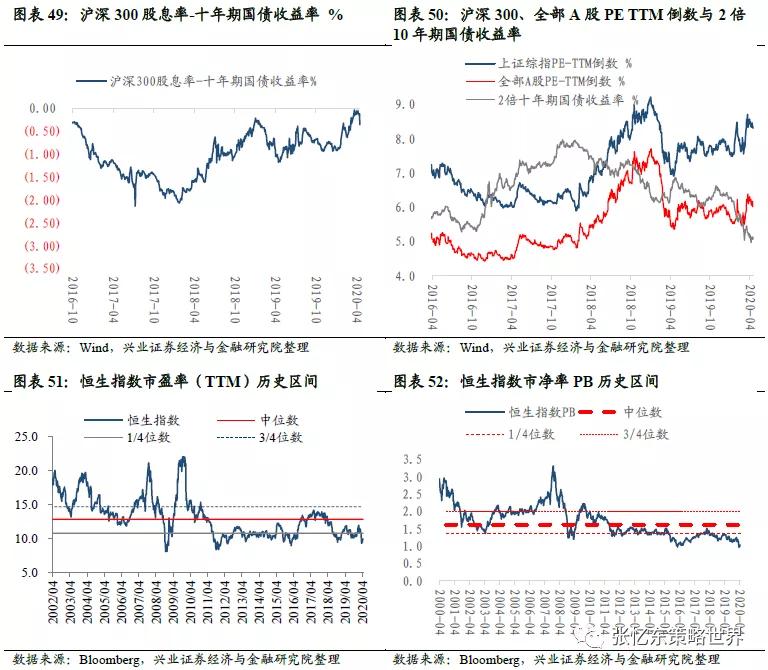 中国2020年1 2月gdp_中国2020年gdp(3)