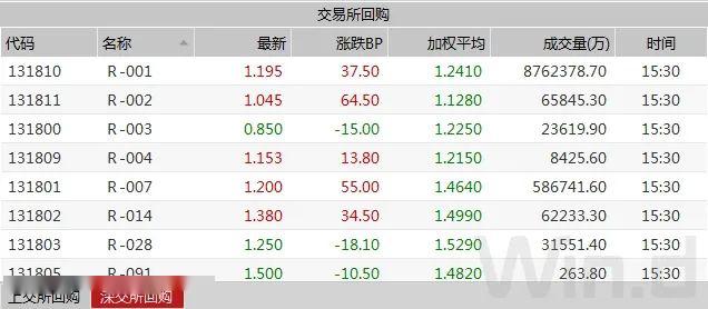 什么是五年期国债期货 bb66aa0bdf0d4fc4bfcab68c0972435e.jpeg
