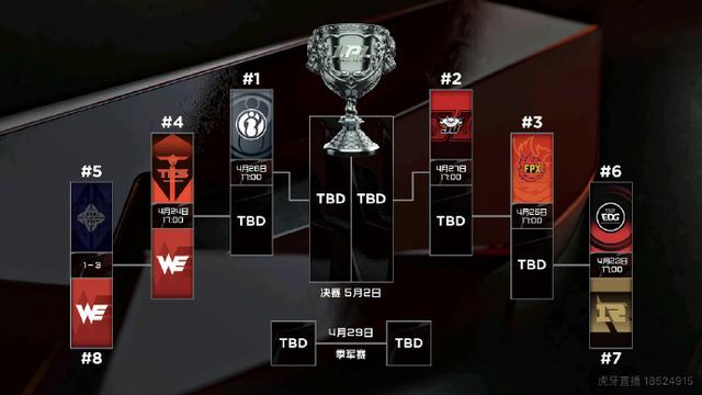 lpl全球总决赛2020入排名_英雄联盟2020全球总决赛半决赛拉开帷幕,战马助力