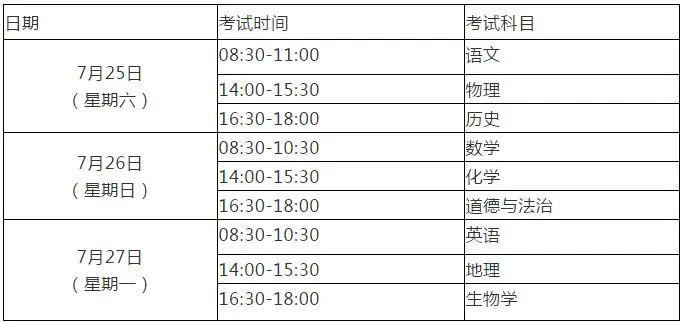 2020年云南GDp什么时间出_云南省2020年国民经济和社会发展统计公报来了(3)