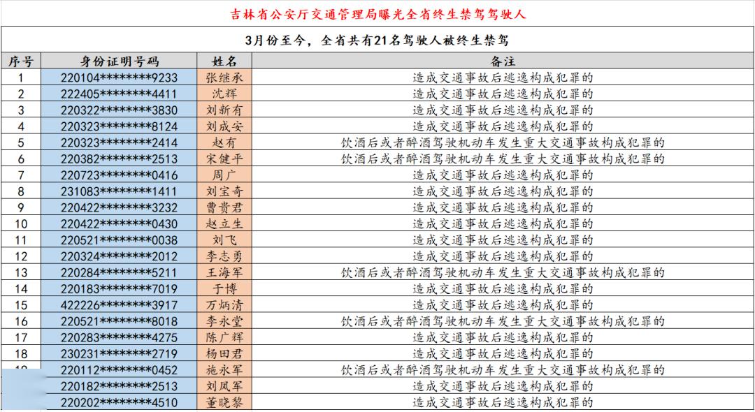 予人口实_官员 对口 跳槽要避免予人口实高清在线观看 热点播报热点 PP视频