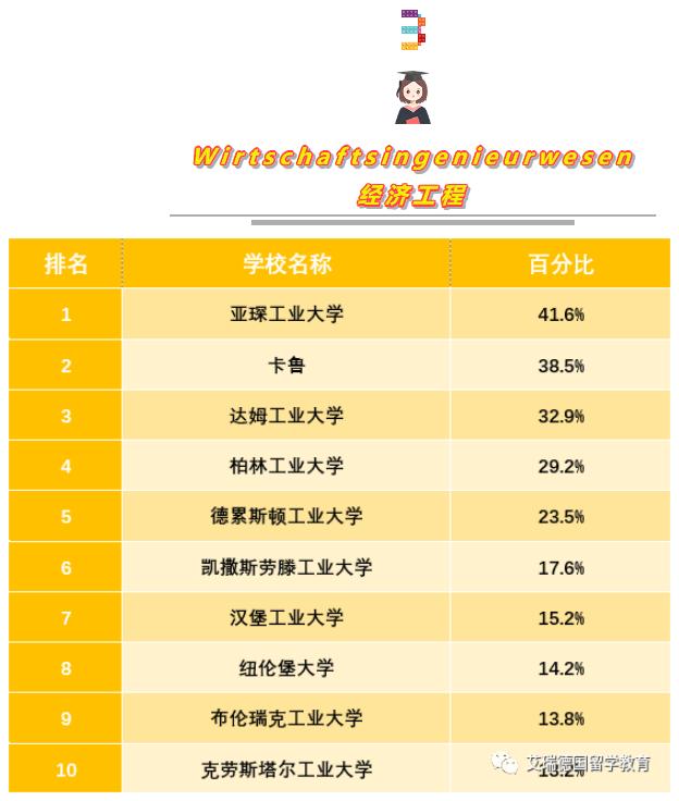 hr软件排名_丰田c-hr(2)