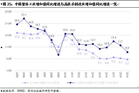 2020年第二季度经济总量排名_经济总量全球第二图片