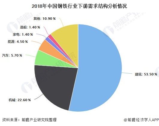 疫情下中国gdp现状_疫情下的gdp分析图