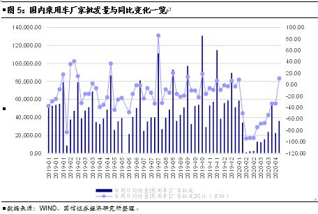 苏州2020第二季度经济总量_苏州第二图书馆