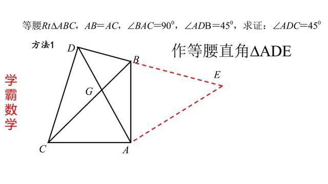 什么是三角形的斜边 c55123cbf9754aaaae17d8f176ac2935.jpeg