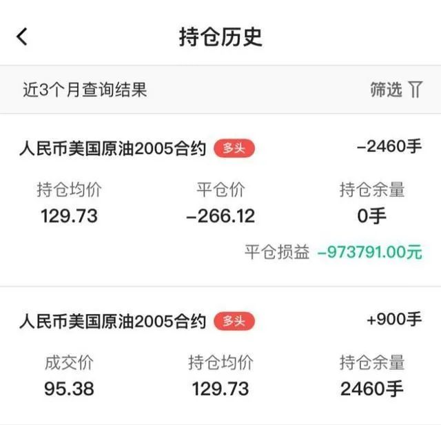 百年中行，学费300亿？