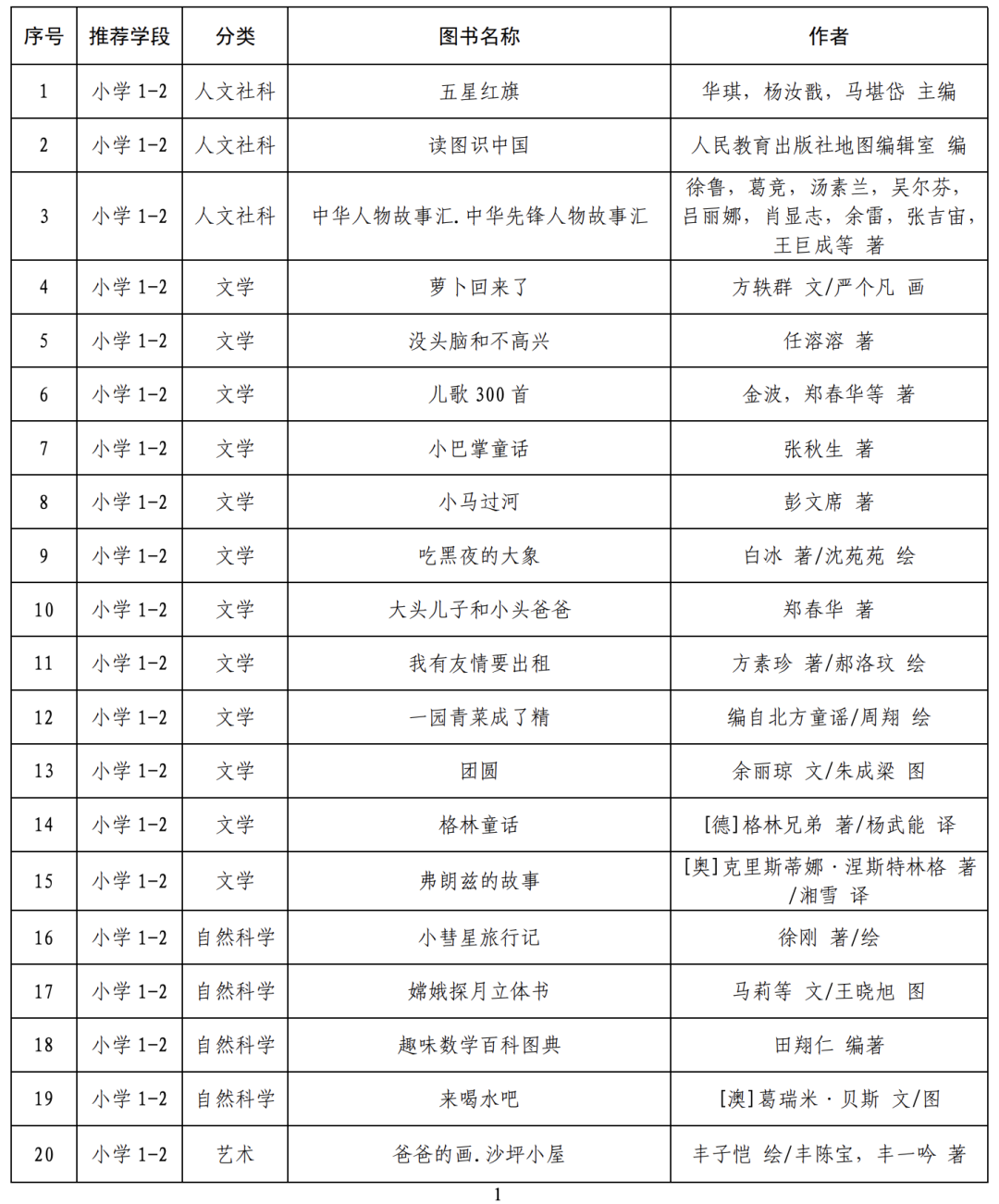 c740bb153e9744d79a47b88b05acdc4b.png