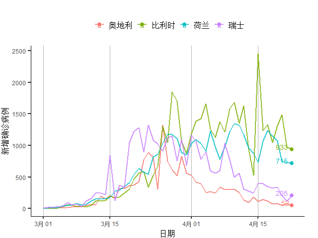 欧元gdp现状_欧银决议引发行情 美国GDP今晚强势来袭 欧元 美元指数 日元和英镑最新技术前景分析(2)