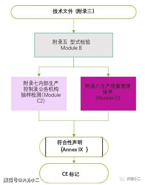 私人口罩出口_戴口罩的卡通图片(2)