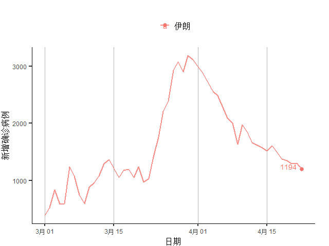 欧元gdp现状_欧银决议引发行情 美国GDP今晚强势来袭 欧元 美元指数 日元和英镑最新技术前景分析(2)