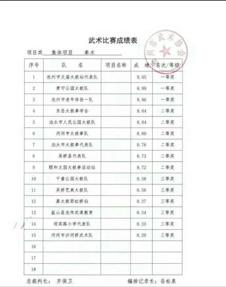 肃宁人口 2020_肃宁人注意 这些事项在乡镇就可以办理了,不用来县城啦(3)