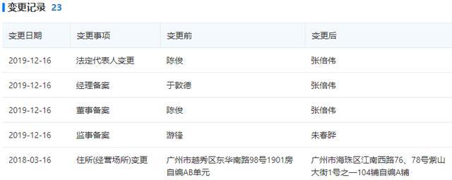 同情瑞幸？你看看途牛才知道什么叫惨