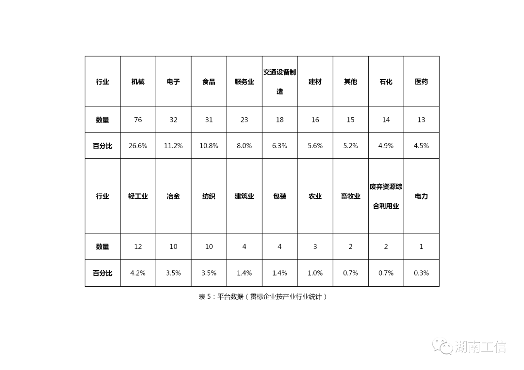 2020一季度湖南各市g_湖南各市景区图片(2)