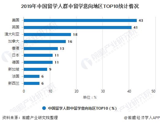 2019年年末中国总人口数_中国地图(3)