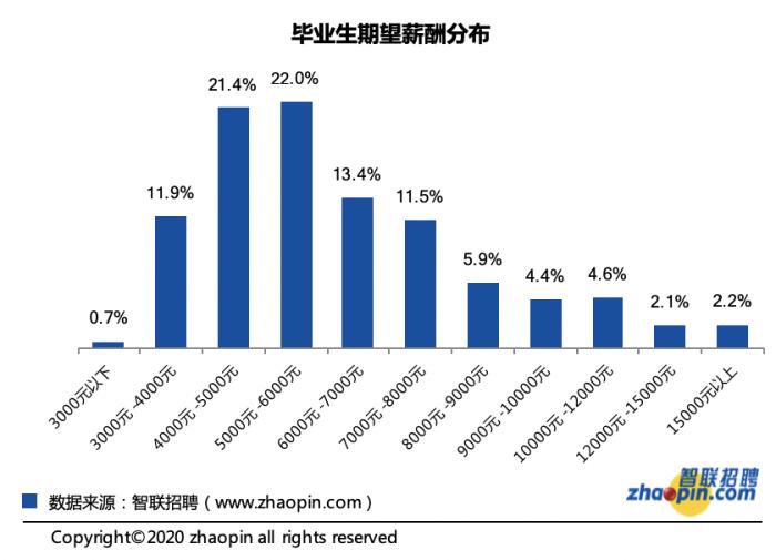 经济工作抓总量结构_经济总量世界第二图片(2)