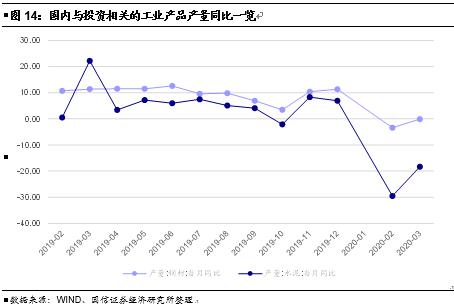 2020保gdp_近十年中国gdp数据图(2)