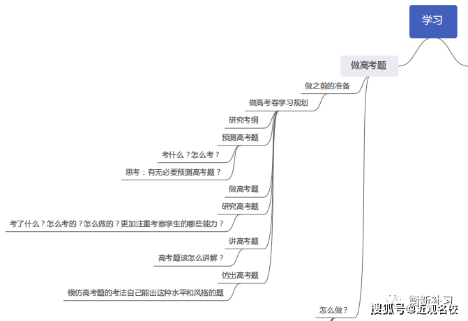 绵阳@助学子圆梦名校“补习黑马”成都衡新强势起航！成都、绵阳高考名师执教