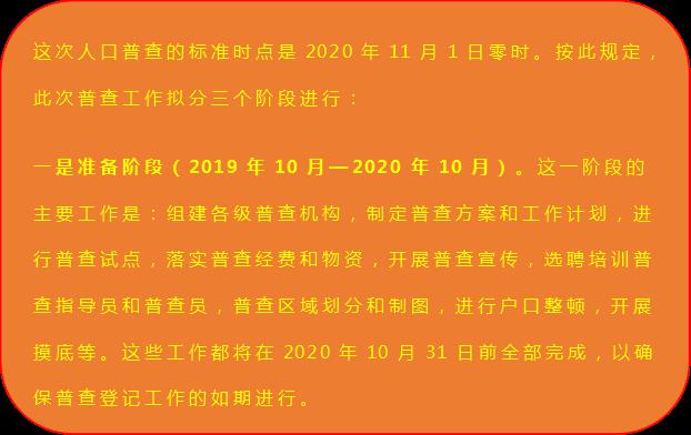 全国人口普查应知应会知识点_人口普查(2)