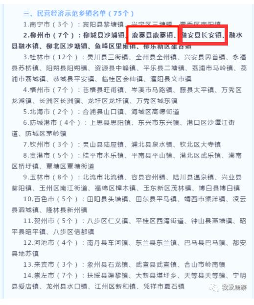 长安县乡镇经济总量排名_经济图片