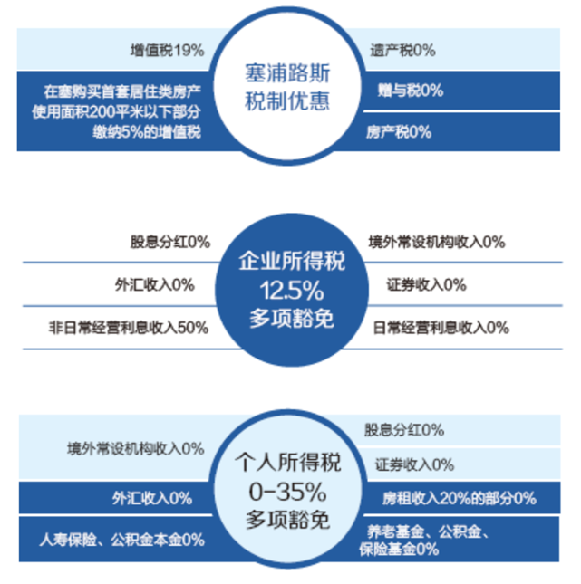 2019年汝南旅游业的GDP_2021年汝南棚户改照(2)