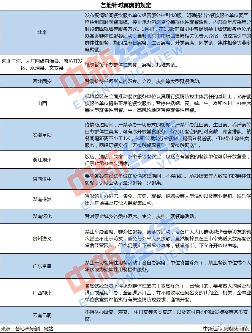 文安县人口数量_文安第三 廊坊市各区县人口排名..(2)