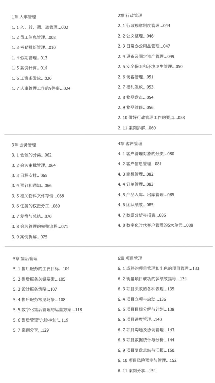 重点人口呈报_重点色布偶(3)