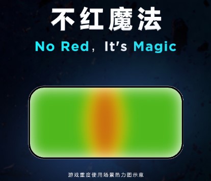 游戏横握不卡手！拯救者电竞手机竟然这样充电