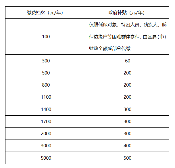 e2a7a35b71d04c29a2e0edca1d2a885a.png