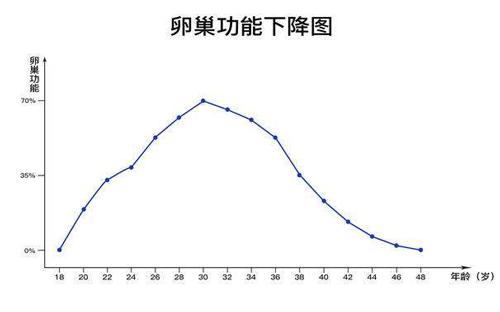 体内gdp缺乏_缺乏安全感图片