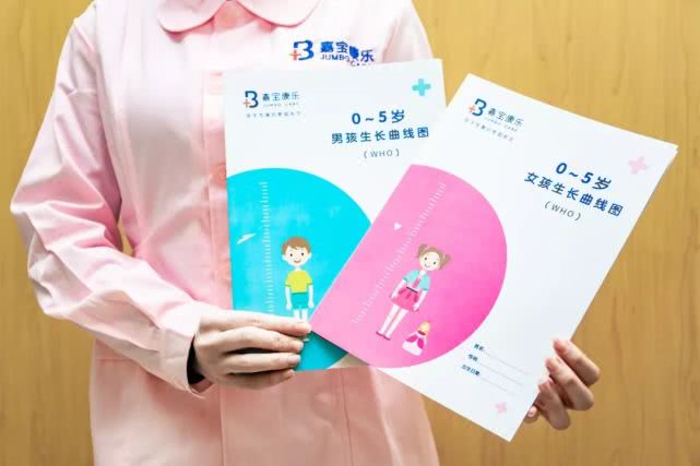 嘉宝■终于来了！带娃看病不再狼狈！东莞这家高端儿科戳中无数妈妈的心..