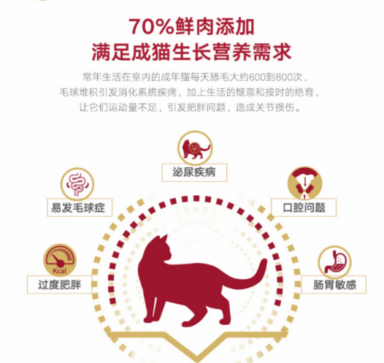 猫粮鲜肉时代来临 麦富迪弗列加特高肉粮你pick了没 